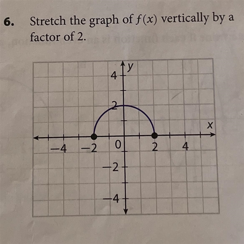 I need help/ explanation. Algebra 2 15 points Stretch the graph of f(x) vertically-example-1