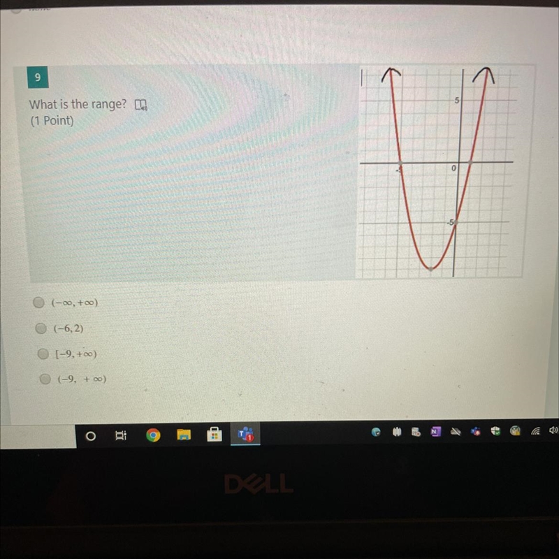 What is the range? Ignore: this has to be 20 characters or more-example-1