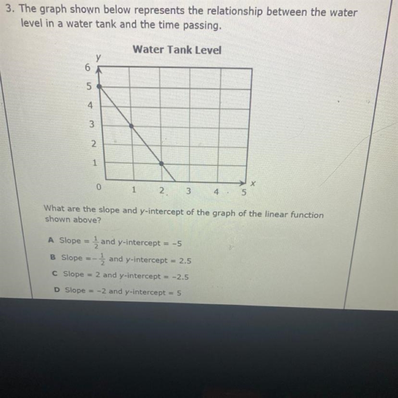 What are slope and y intercept of the graph of the linear function shown above ?-example-1