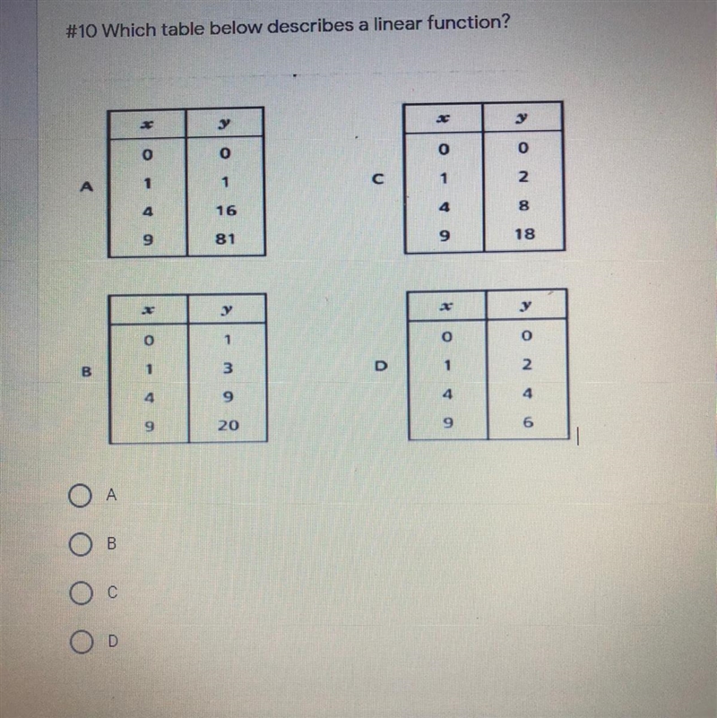 Pleaseeee help #10 Which table below describes a linear function? 7 points y o o o-example-1