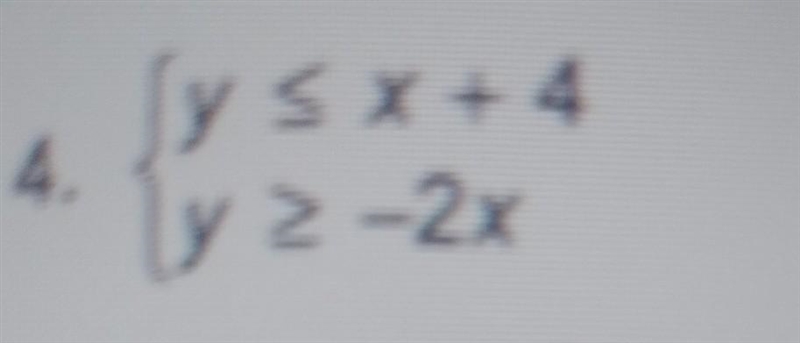 I need help please question: graph the system of linear inequalities A: give two ordered-example-1