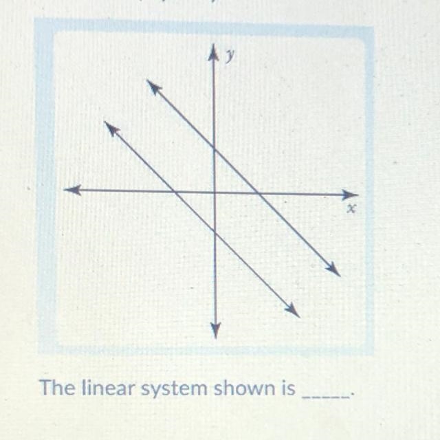 A. Independent B. Inconsistent C. Equivalent D. Consistent-example-1