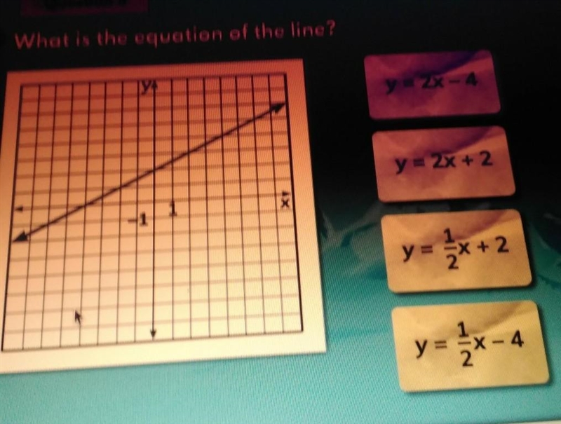 What is the equation of the line​-example-1