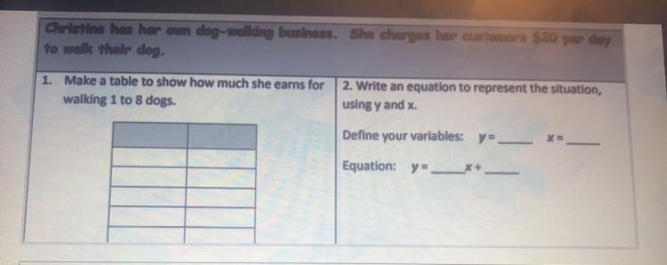 Christine has her own dog -walking business. She Charges her customers $20 per day-example-1