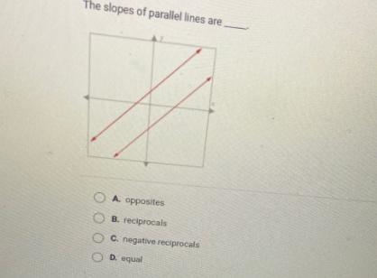 The slopes of parallel lines are _____-example-1