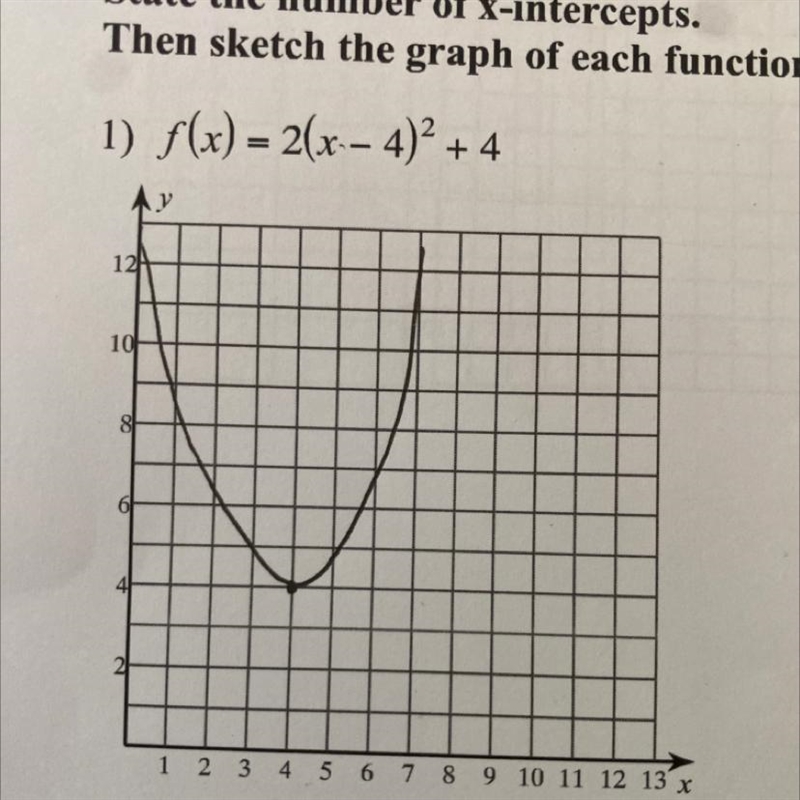 Find the vertex, axis of symmetry, y intercept of each parabola. State the number-example-1