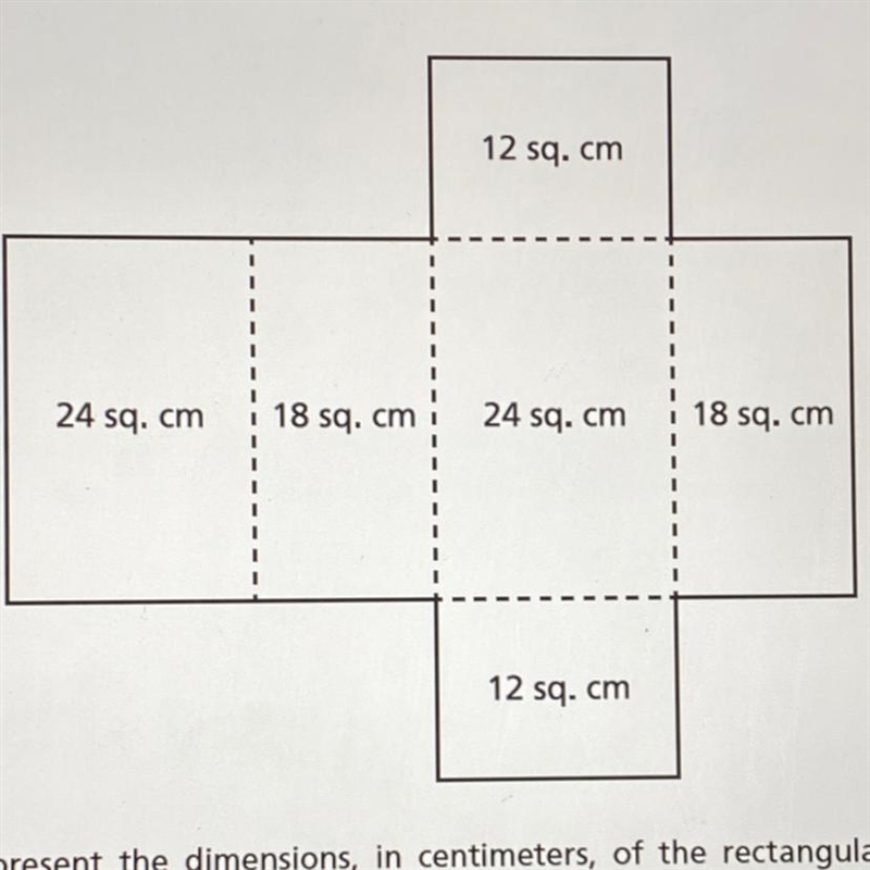 17 The net of a rectangular prism is shown below. The surface area of each face is-example-1