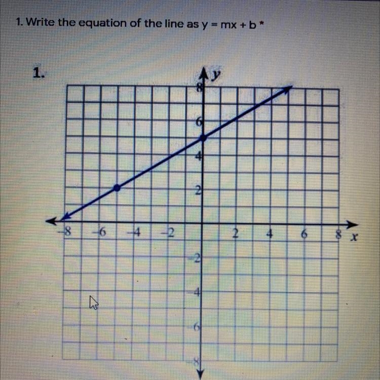 Writing a linear equations-example-1