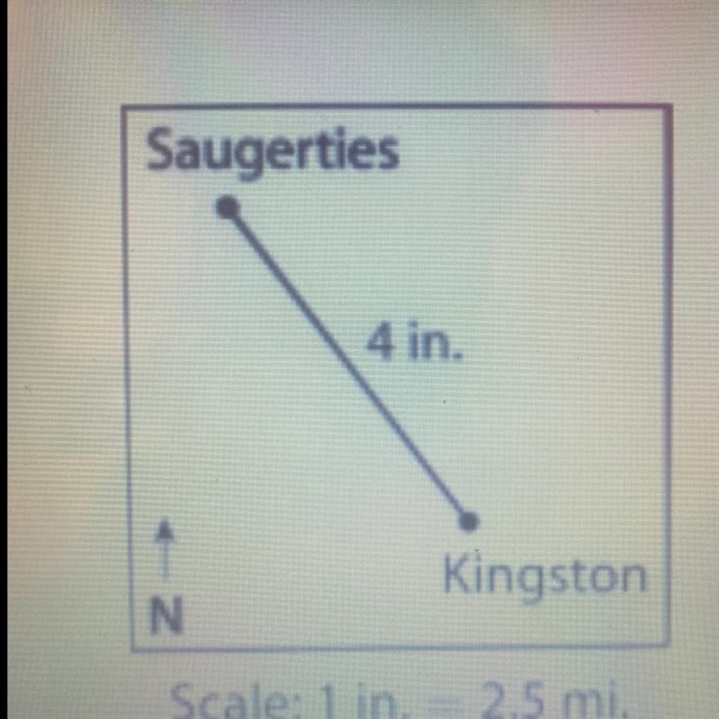 On another map, the distance between Saugerties and Kingston is 2 inches. What would-example-1