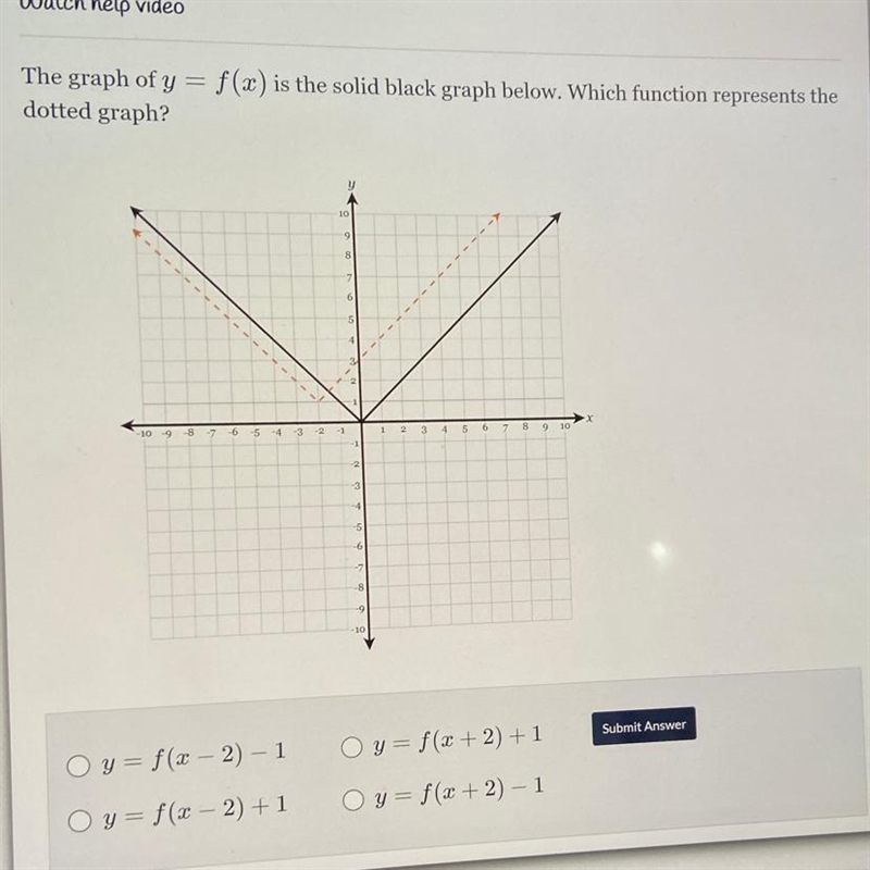 The graph of y = f(x) is the solid black graph below. Which function represents the-example-1