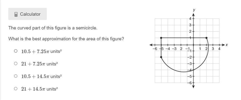 The curved part of this figure is a semicircle. What is the best approximation for-example-1