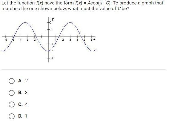 Let the function f(x) have the form f(x) = Acos(x-C). To produce a graph that matches-example-1