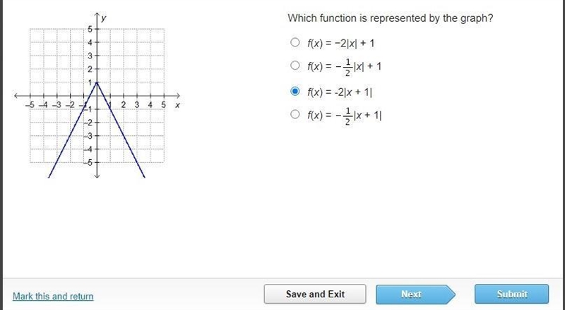 !!!I NEED HELP ASAP!!!! Which function is represented by the graph? f(x) = −2|x| + 1 f-example-1