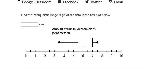 Please help!!! "Find the interquartile range (IQR) of the data in the box plot-example-1