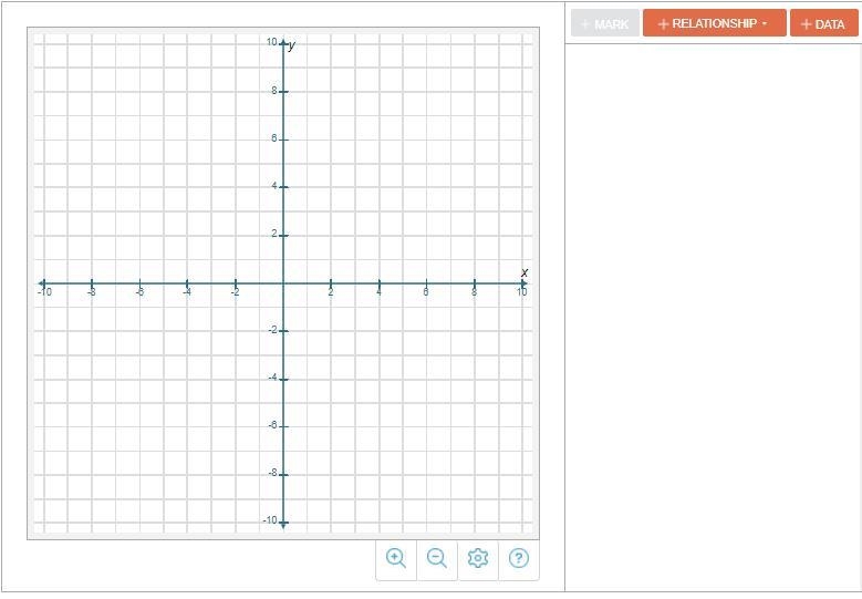 I need help with this, I'm terrible with graphs lol.-example-2