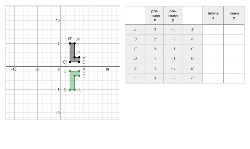 Hello Miss!! I hope you are doing well.Ms.Sawsan are my answers correct here or is-example-1