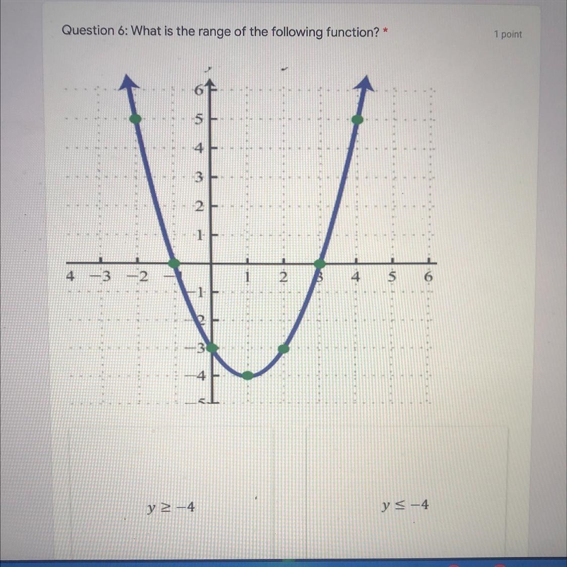 Um ? what’s the range-example-1