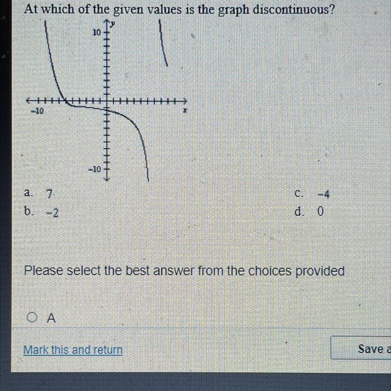 At which of the given values is the graph discontinuous? will report if links is put-example-1