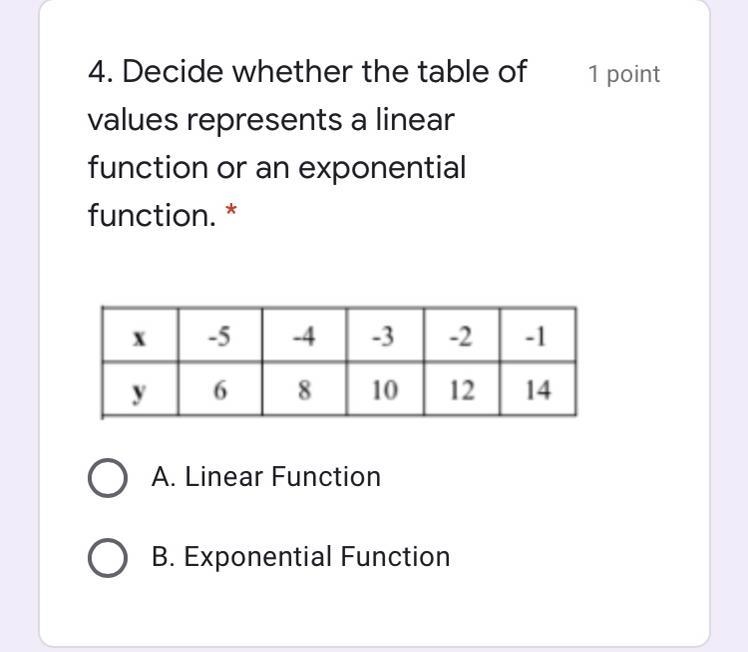 Is it a linear function or exponential function-example-1