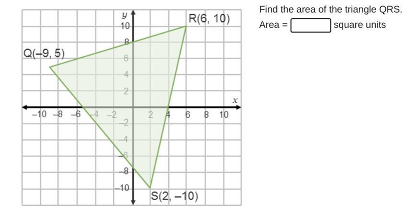 PLEASE HELP!! Find the area of the triangle QRS. Area = ______ square units-example-1