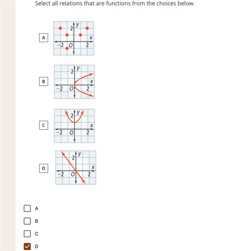 Which graphs here are functions (more than 1 answer) Note (WHAT IS A VERTICAL LINE-example-1