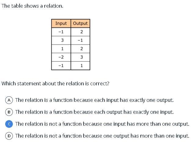 I need help with this question from edulastic please.-example-1