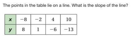 I can't get the answer lol-example-1