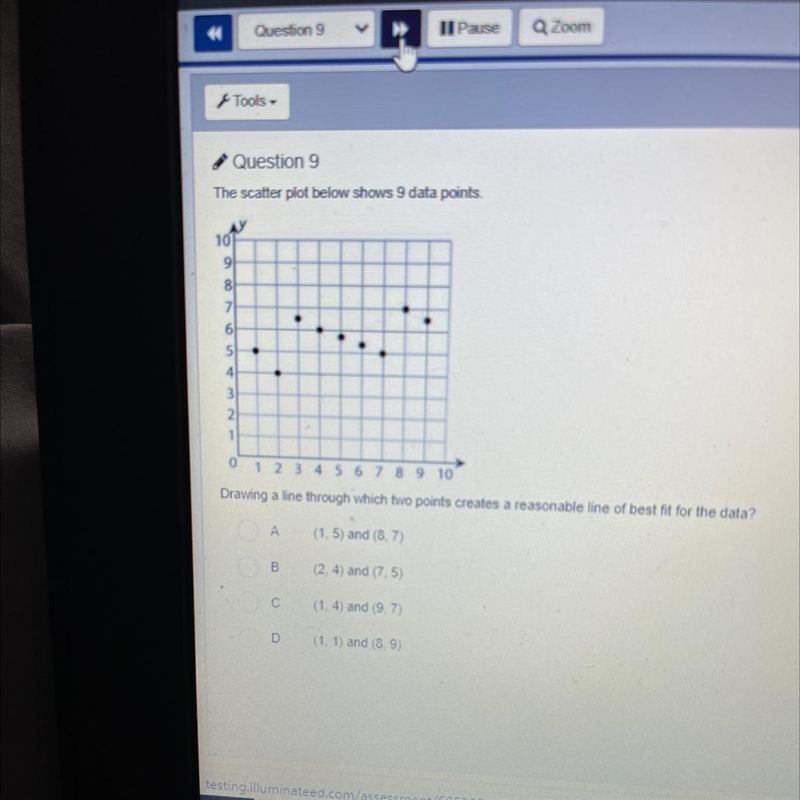 Drawing a line through which two points creates a reasonable line of best fit for-example-1