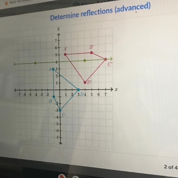 Help ASAP Determine reflections (advanced) Draw the line of reflection that reflects-example-1