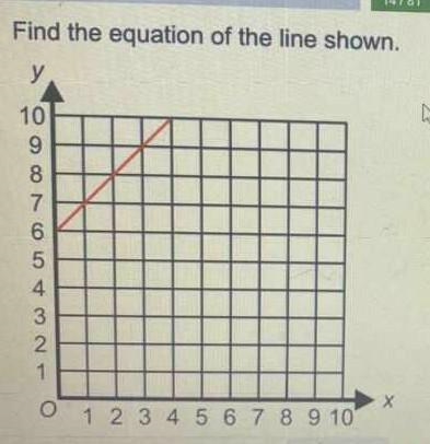 Find equation to this line​-example-1