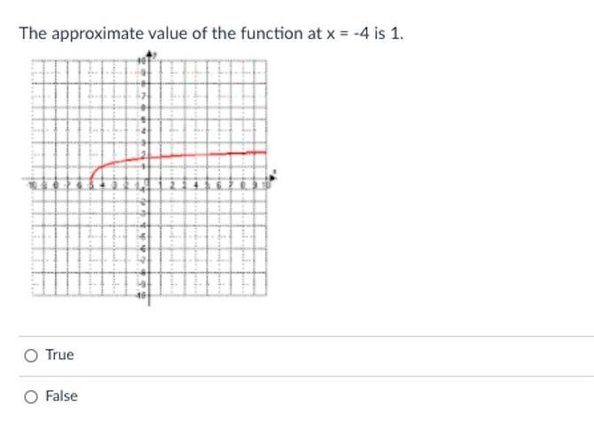 LOTS OF POINTS hard math though-example-1