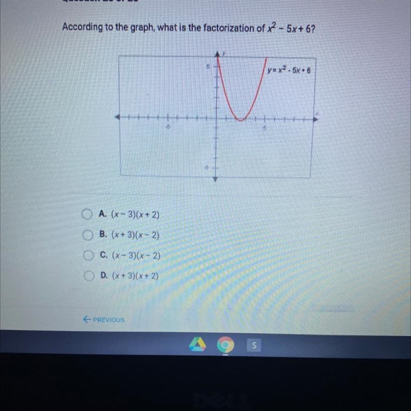 Urgent!! According to the graph, what is the factorization of x2 - 5x + 6? y=x2.5x-example-1