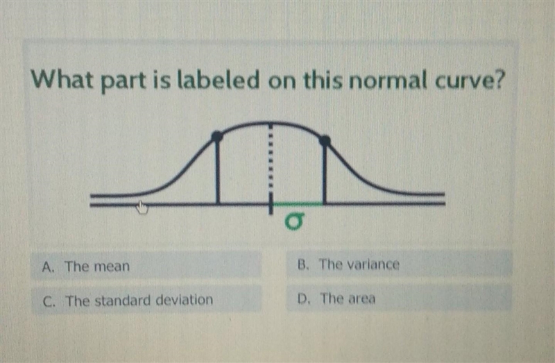 What part is labeled on this normal curve? A. The mean B. The variance C. The standard-example-1