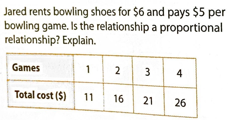 Hi! Please solve this. Thank you! (Oh and please do the explaining part! Thx)-example-1