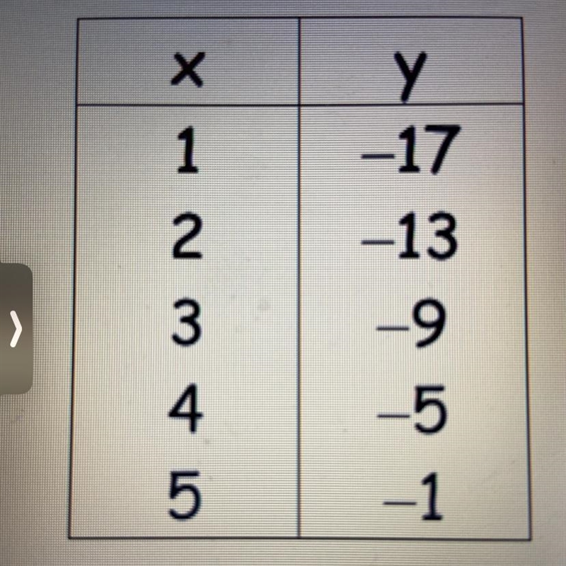 Find the slope hurry pleaseeee-example-1