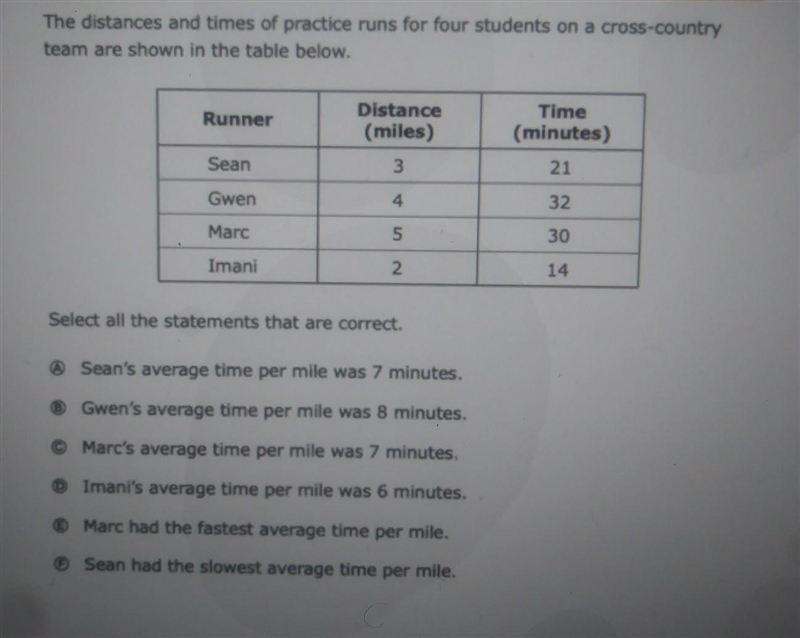 please help ill give u 40 points The distances and times of practice runs for four-example-1