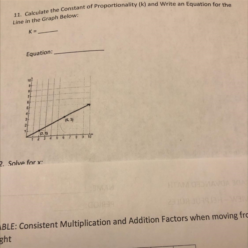 Calculate The Constant of Proportionality (k) and Write an Equation for the line in-example-1