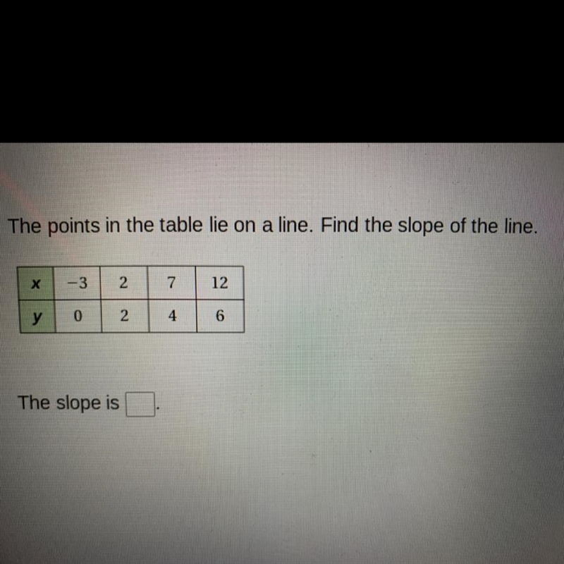 Please help I still do not understand these questions-example-1