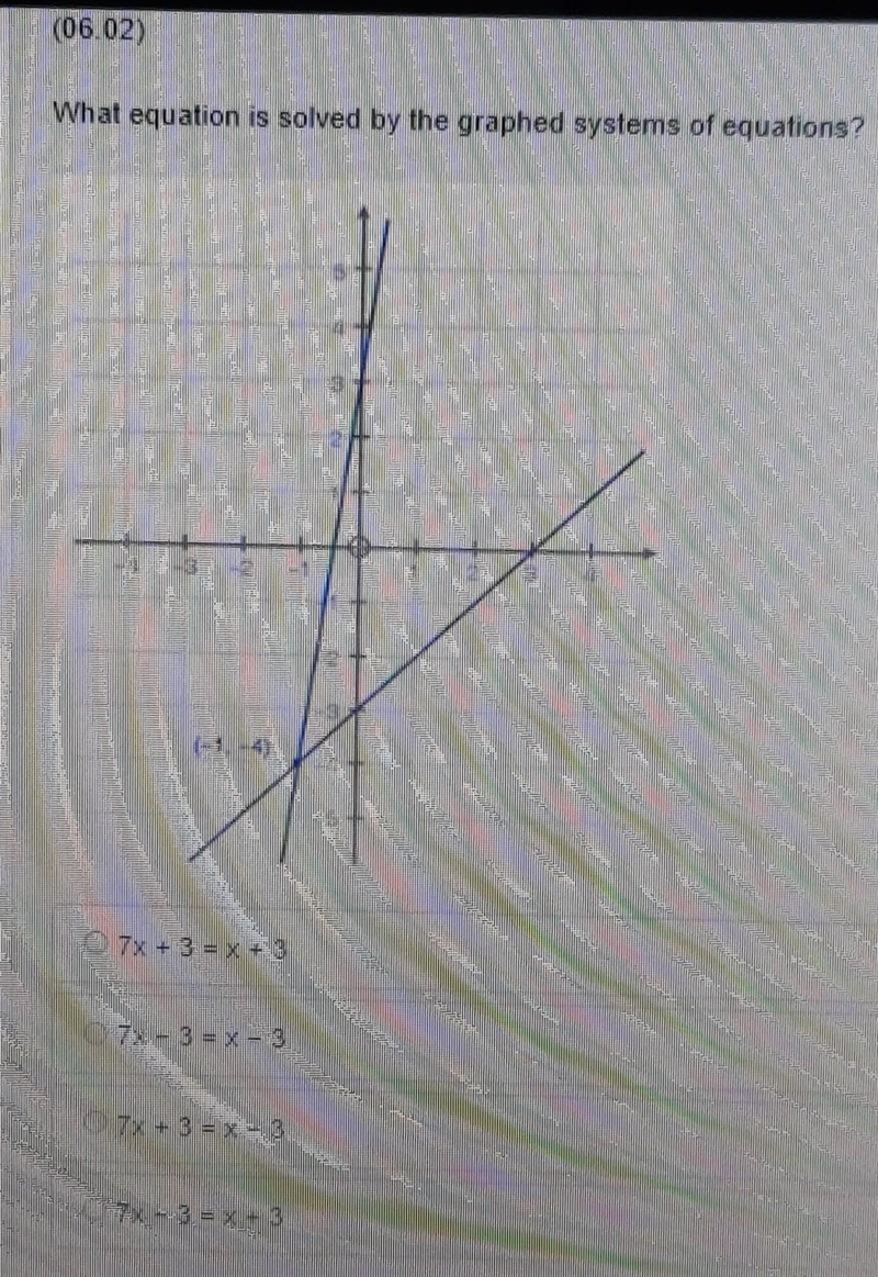 What equation is solved by graphed systems of equations​-example-1