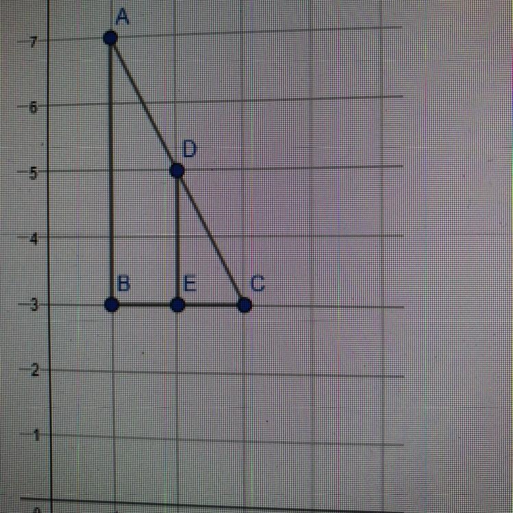 What is linear equations for the table? ￼-example-1