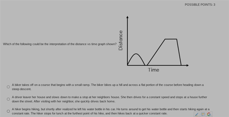 Which of the following could be the interpretation of the distance vs time graph shown-example-1