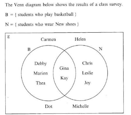 1. How many students play basketball? 2. Which students play basketball and wear new-example-1