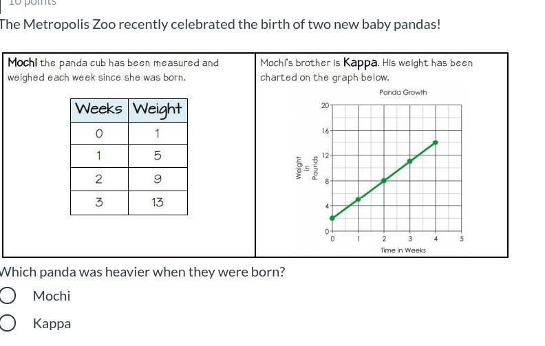 Help This isnt super hard but yeah-example-1