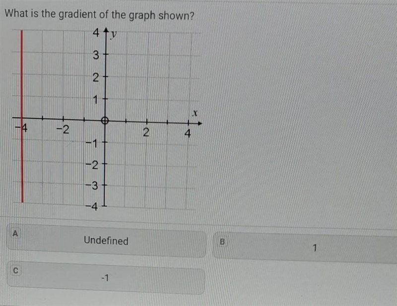 Answer quick. please say either A,B or C in your answer. no need for explanation ​-example-1