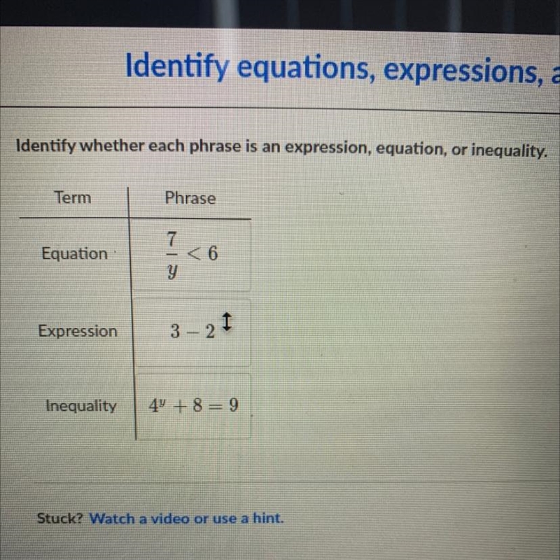 Identify whether each phrase is an expression, equation, or inequality. Term Phrase-example-1