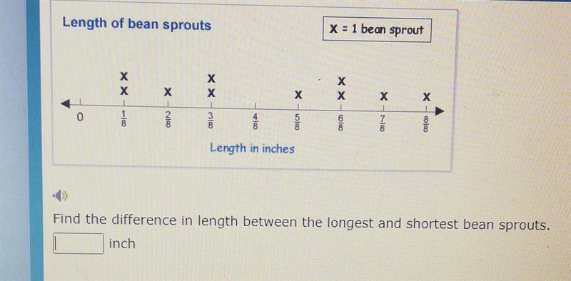 Find the difference between the longest and shortest bean sprouts Please i need ​-example-1