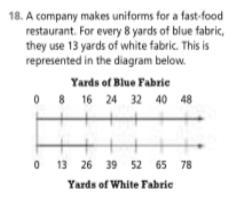 Explain how you would use the diagram to find the number of yards of white fabric-example-1