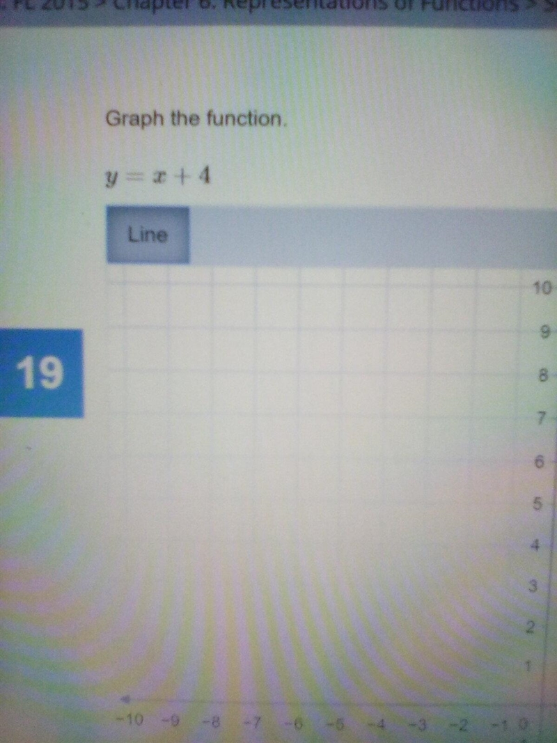 Graph the function. y=x+4-example-1