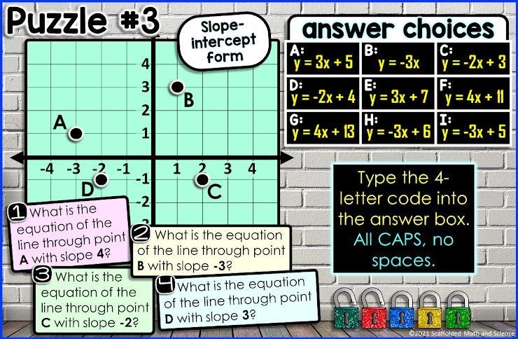 Can you determine each slope-intercept equation and type the correct code? Please-example-1