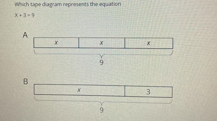 A. Tape diagram A B. Tape diagram B C. Both tape diagram A and B D. Neither tape diagram-example-1